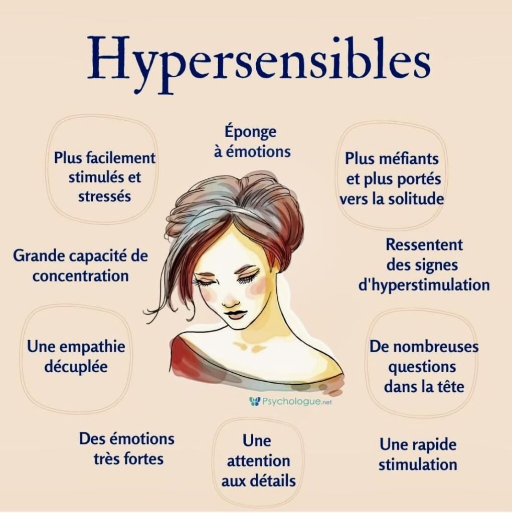 L'encyclopédie du bien-être : Hypersensible